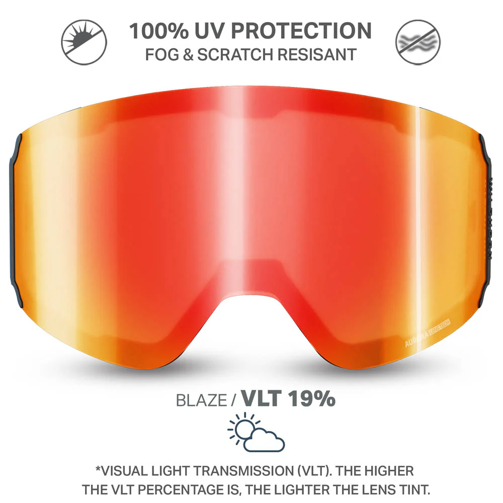 Aurora™ L Extra Lenses - Image 11