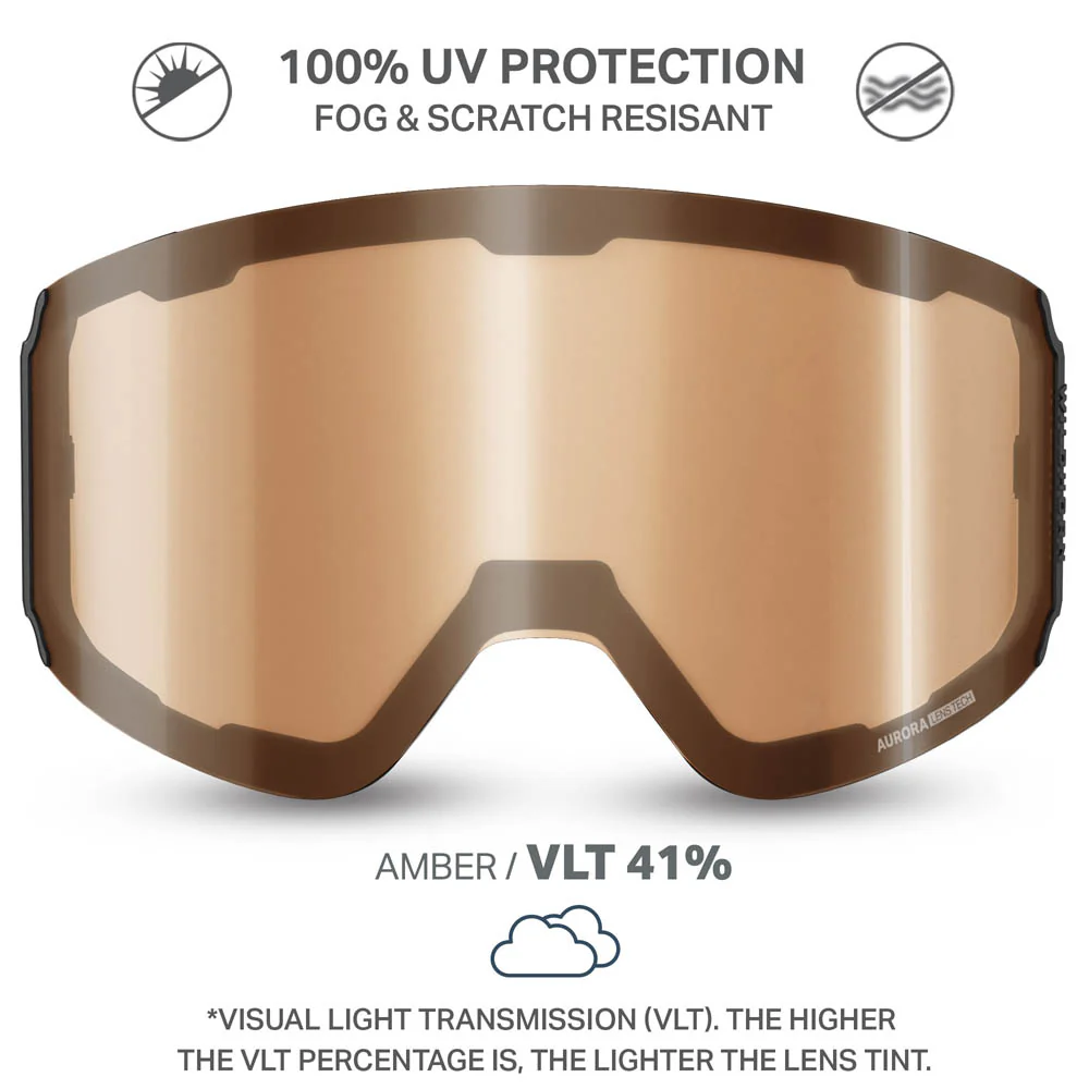 Aurora™ L Extra Lenses - Image 5