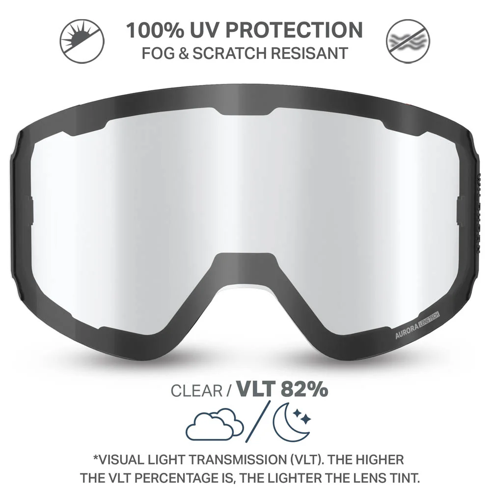 Aurora™ M Extra Lenses - Image 14