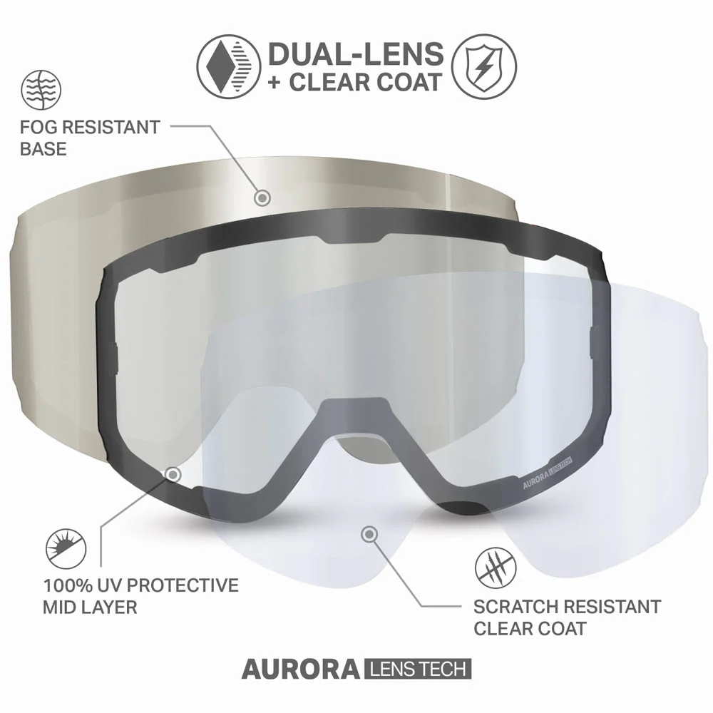 Aurora™ M Extra Lenses - Image 17