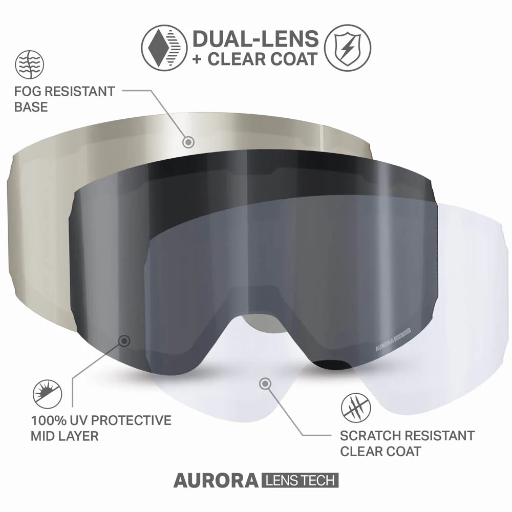 Aurora™ M Extra Lenses - Image 29