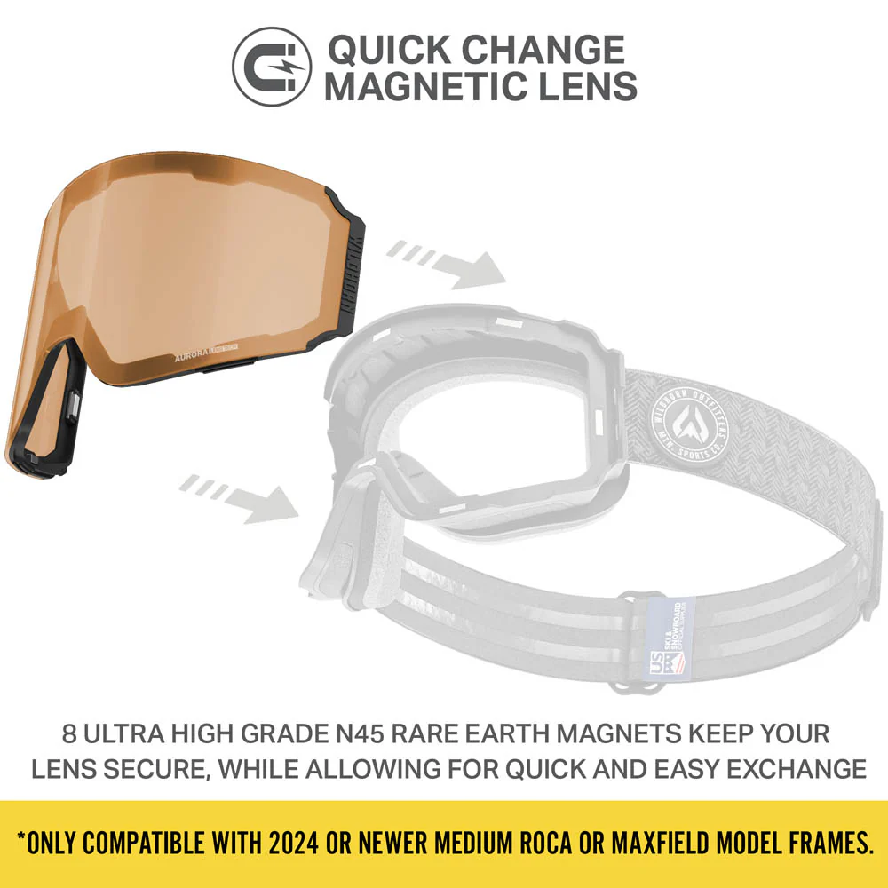 Aurora™ M Extra Lenses - Image 3