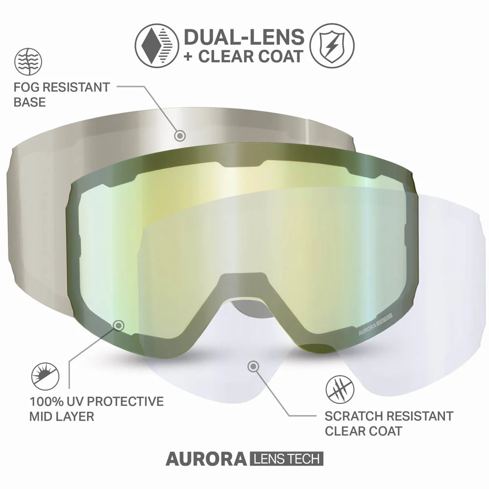Aurora™ M Extra Lenses - Image 35