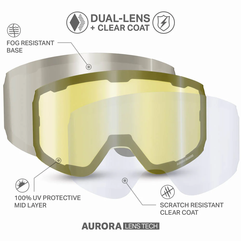 Aurora™ M Extra Lenses - Image 40