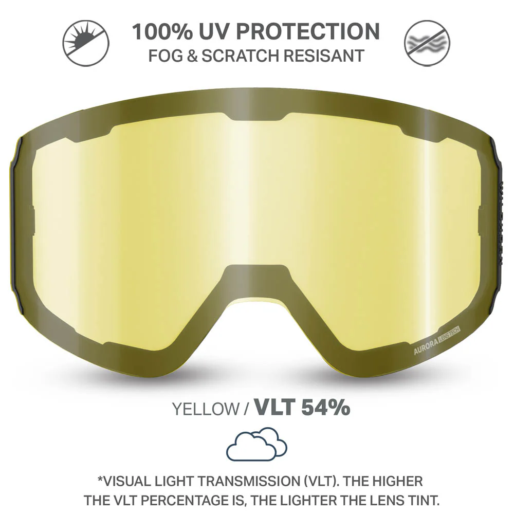 Aurora™ M Extra Lenses - Image 41