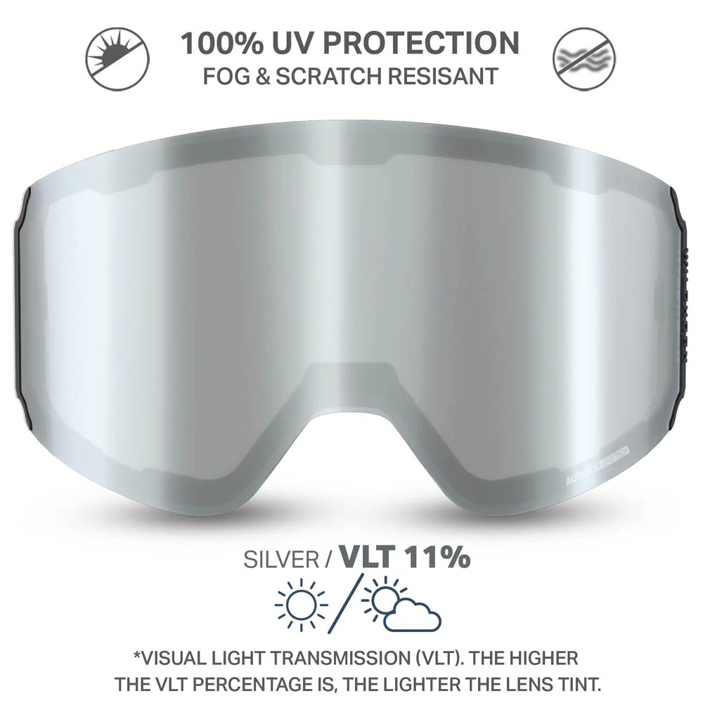 Aurora™ M Extra Lenses - Image 44