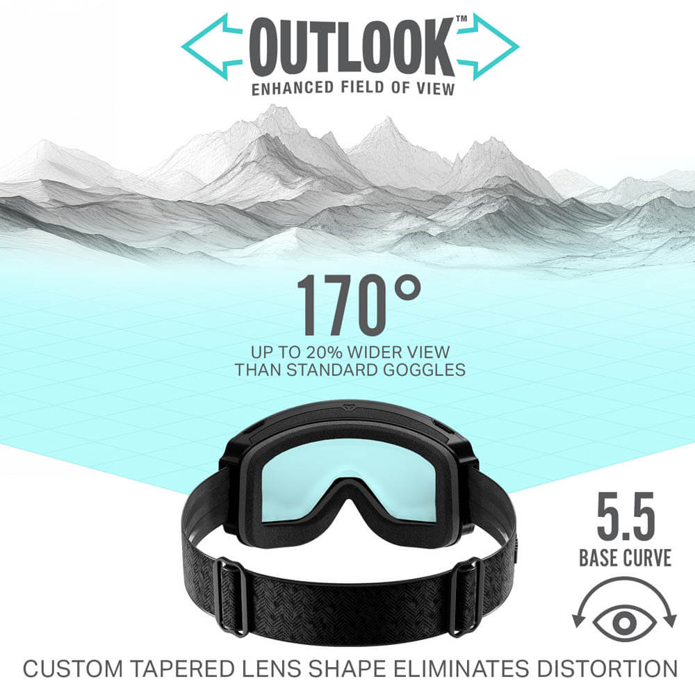 Aurora™ M Extra Lenses - Image 46