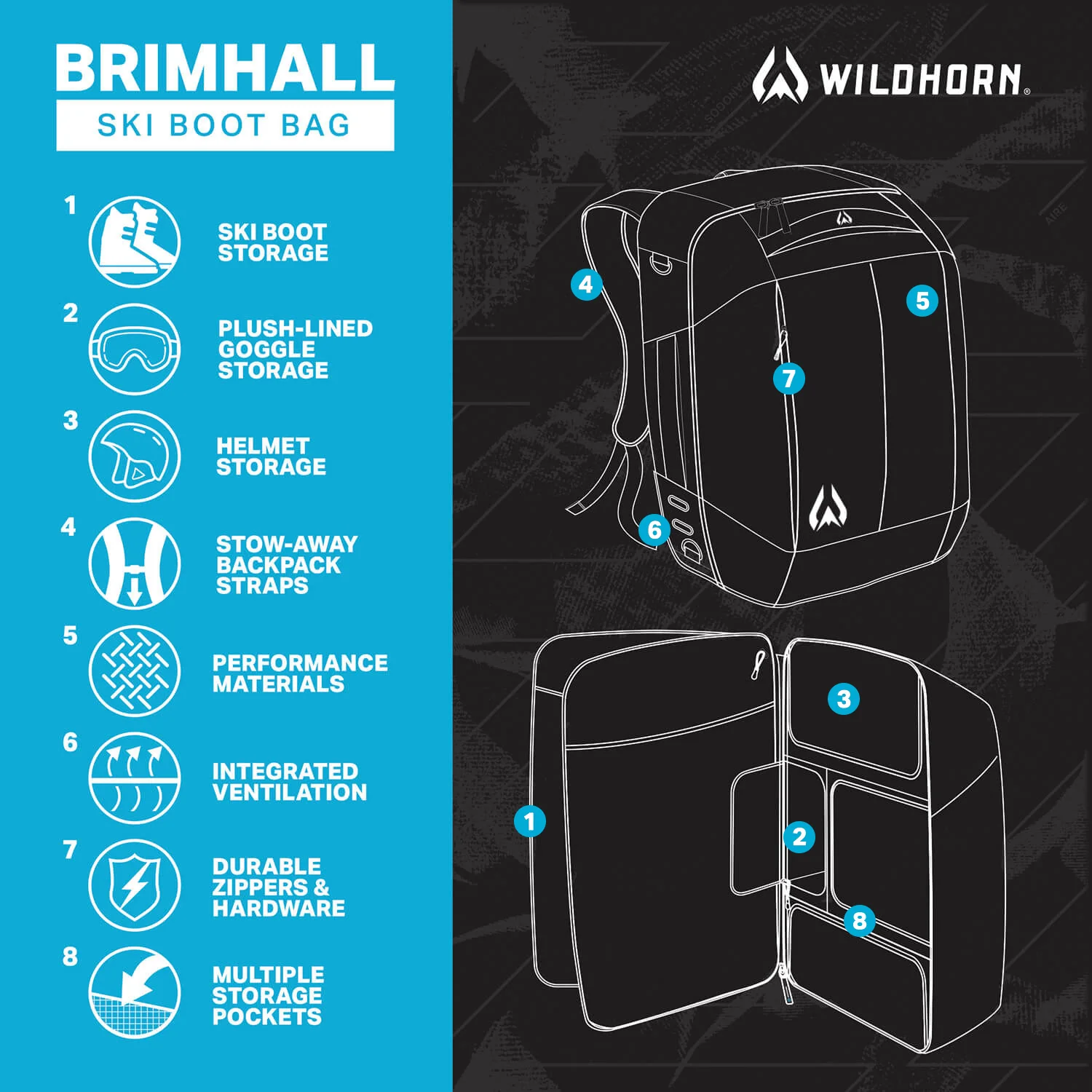 Brimhall Ski Boot Bag OPEN BOX - Image 5