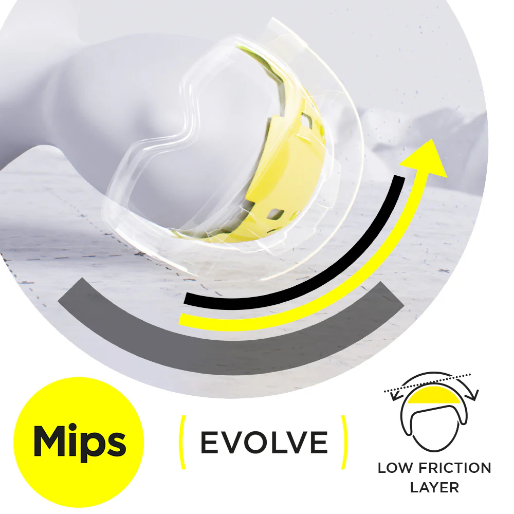 Drift Pro Mips Unisex Snow Helmet - Image 61