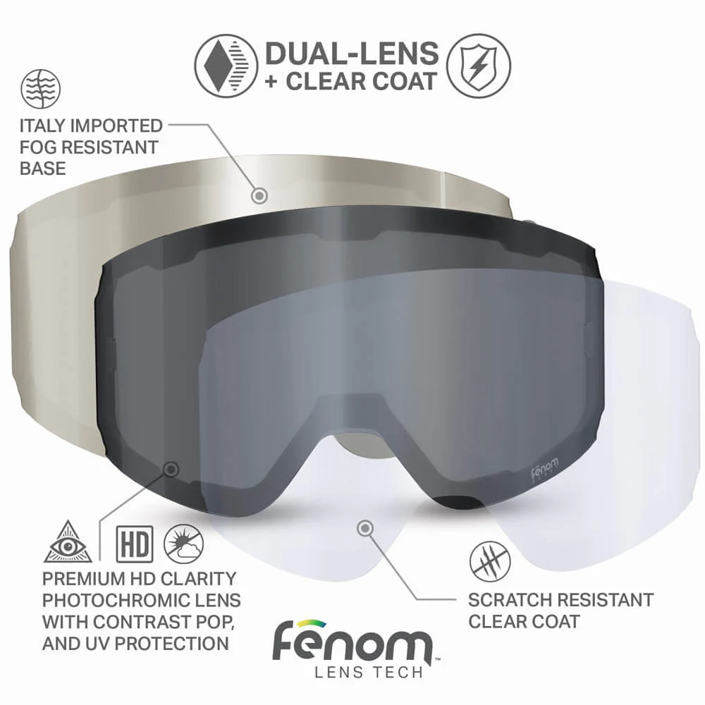 Fenom™ L Photochromic Lenses - Image 11