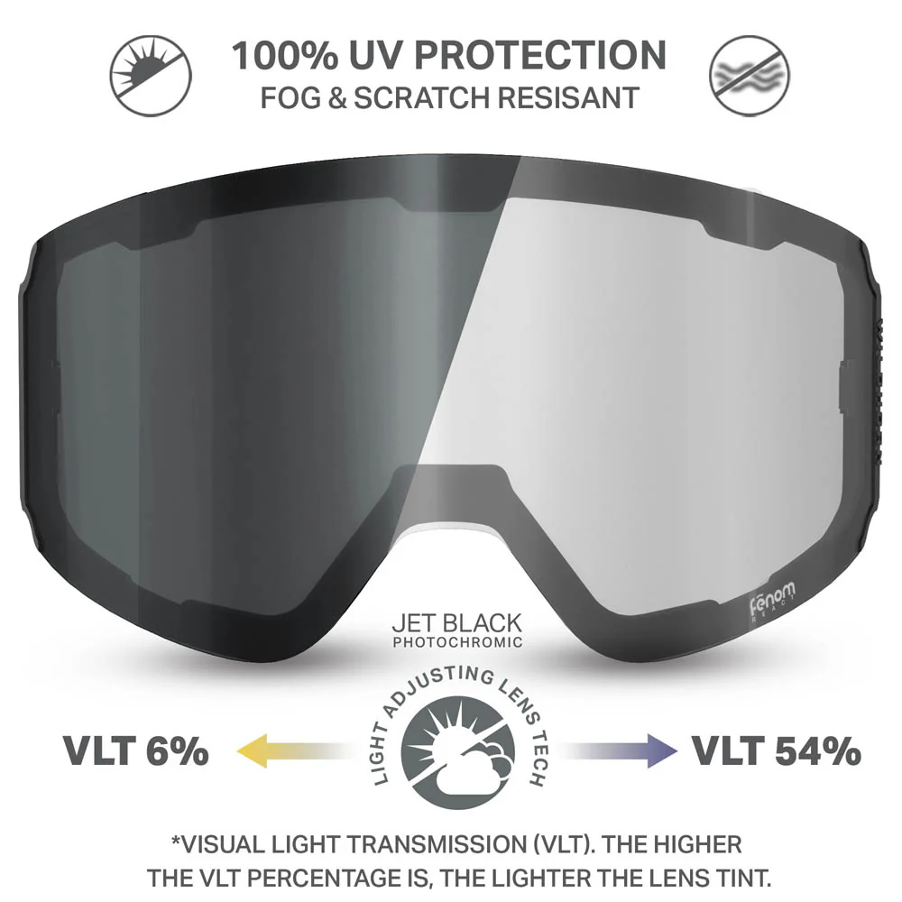 Fenom™ L Photochromic Lenses - Image 8