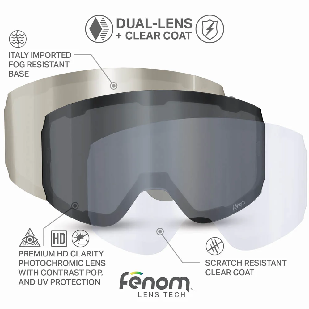 Fenom™ M Photochromic Lenses - Image 11