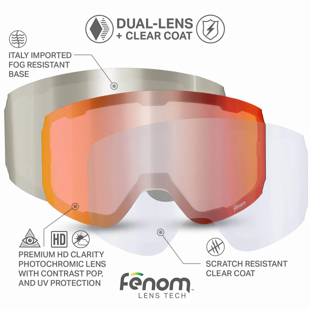 Fenom™ M Photochromic Lenses - Image 5