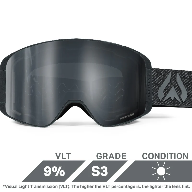 Pipeline Snow Goggles - Image 30