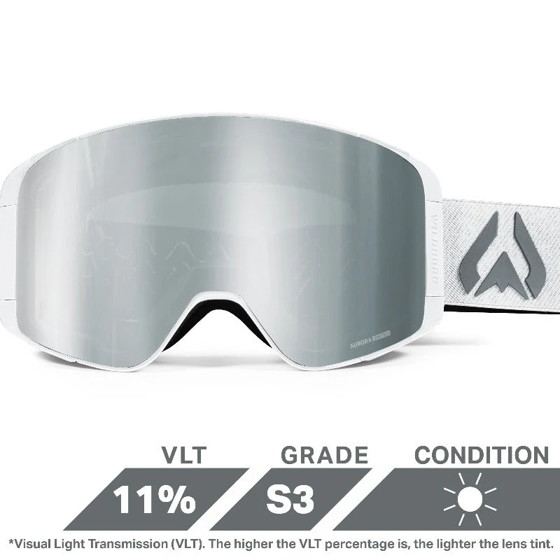 Pipeline Snow Goggles OPEN BOX - Image 10