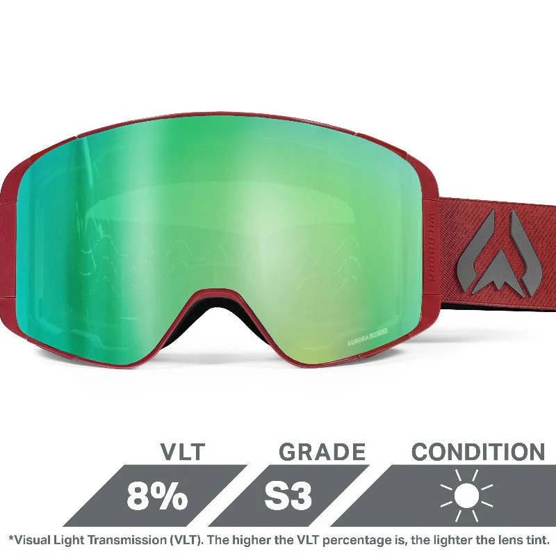 Pipeline Snow Goggles OPEN BOX - Image 20