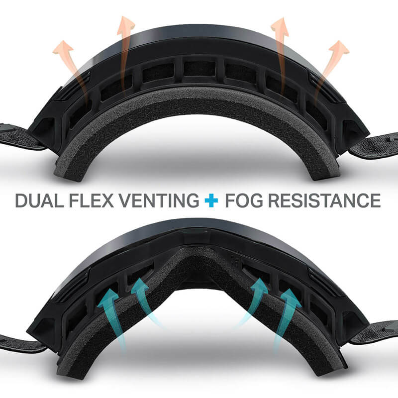 Pipeline Snow Goggles OPEN BOX - Image 4