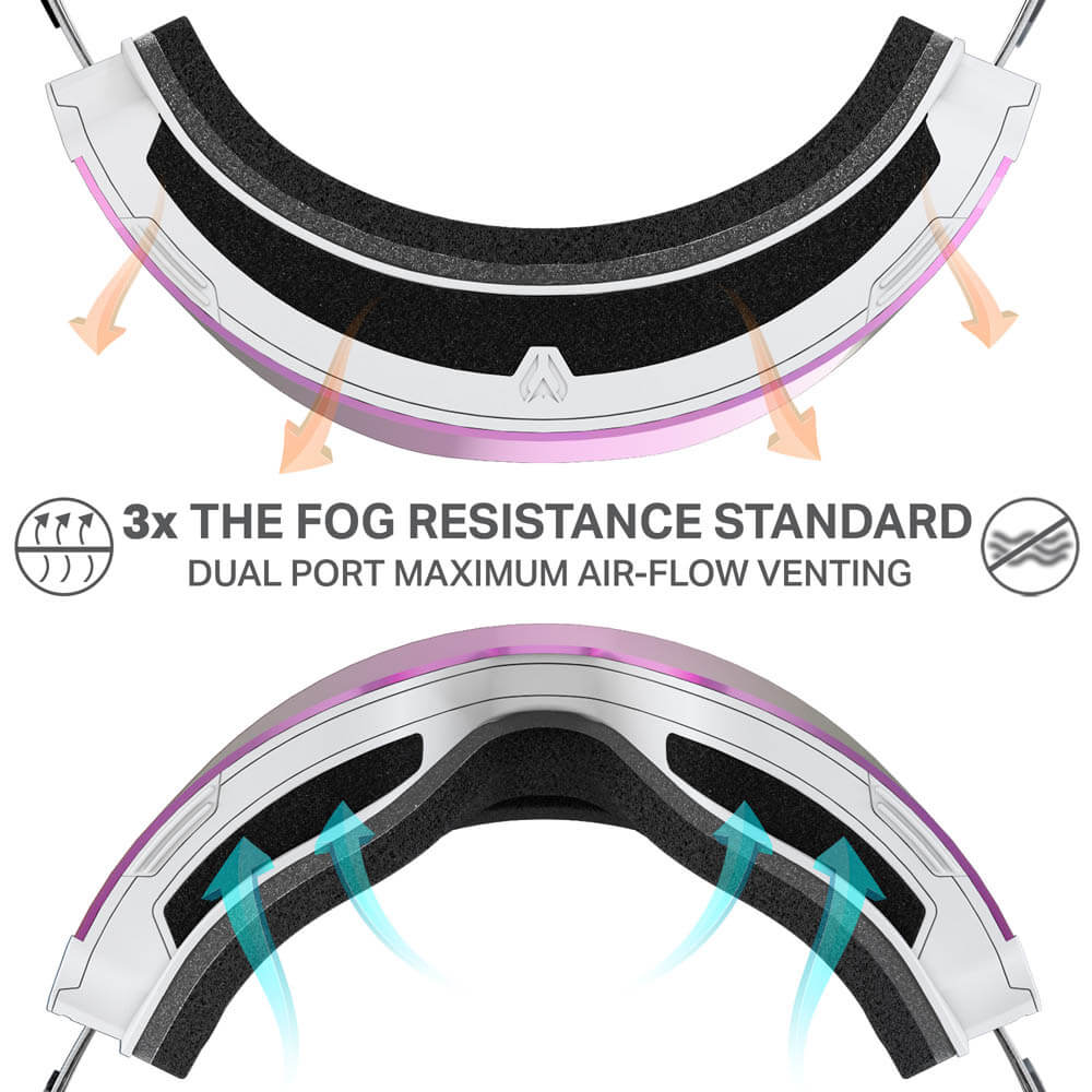 Roca Pro L Cylindrical Snow Goggle OPEN BOX - Image 15