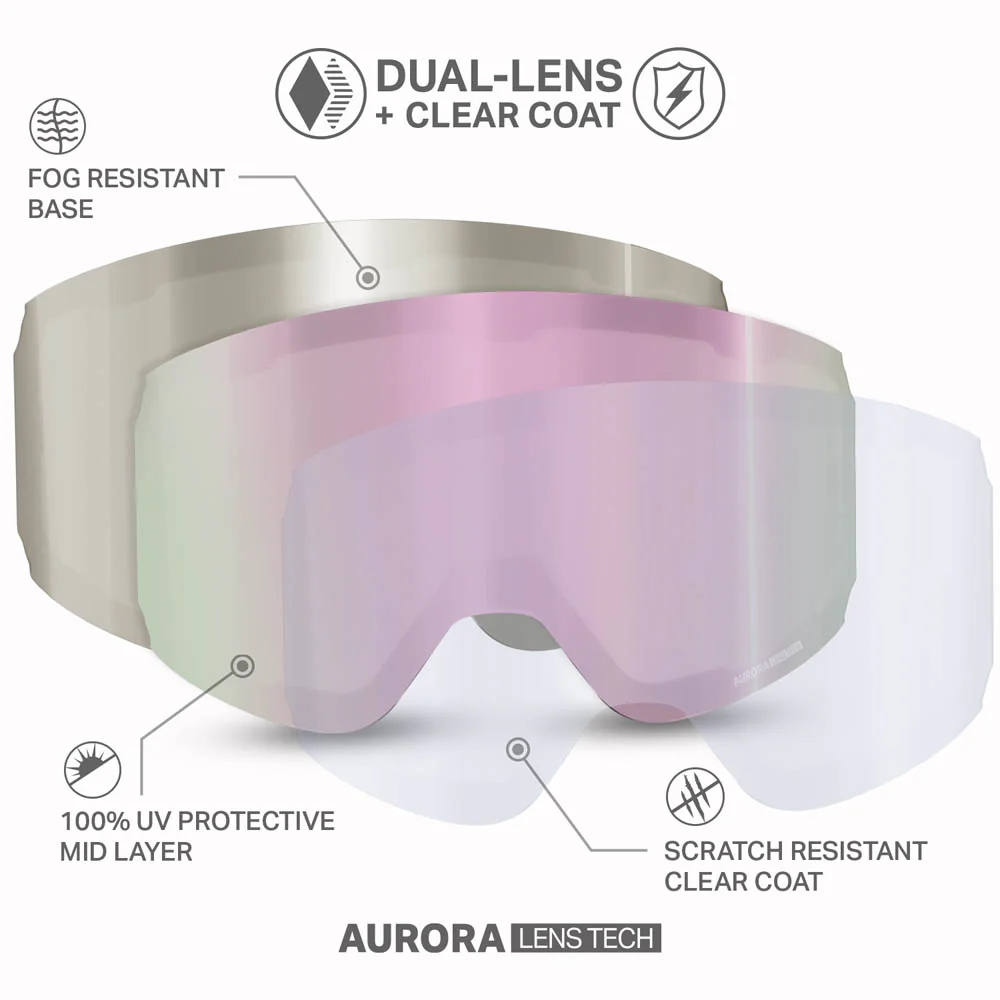 Roca Pro L Cylindrical Snow Goggle OPEN BOX - Image 16