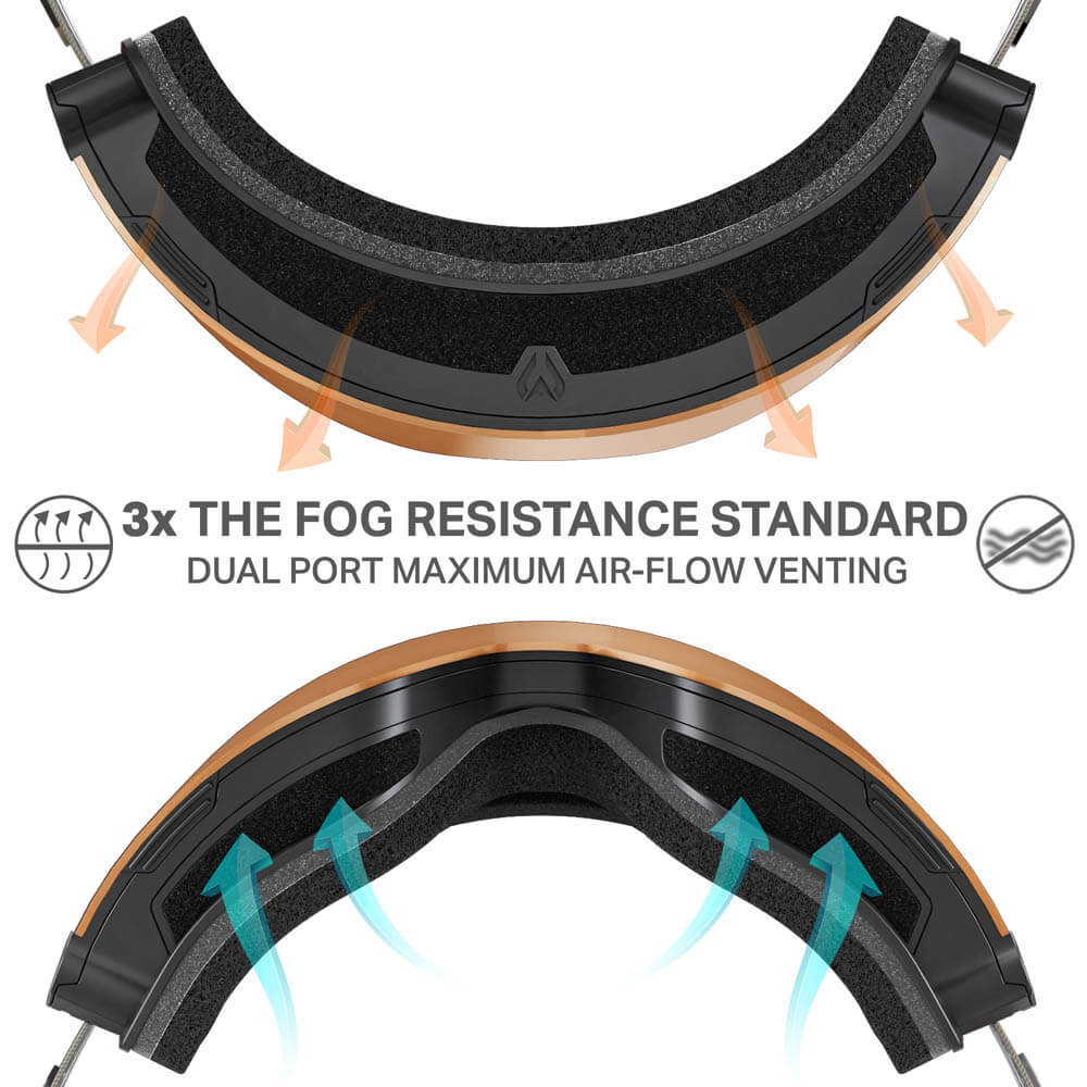 Roca Pro L Cylindrical Snow Goggle OPEN BOX - Image 39