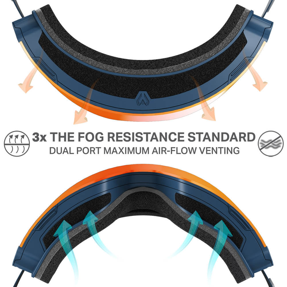 Roca Pro L Cylindrical Snow Goggle OPEN BOX - Image 47