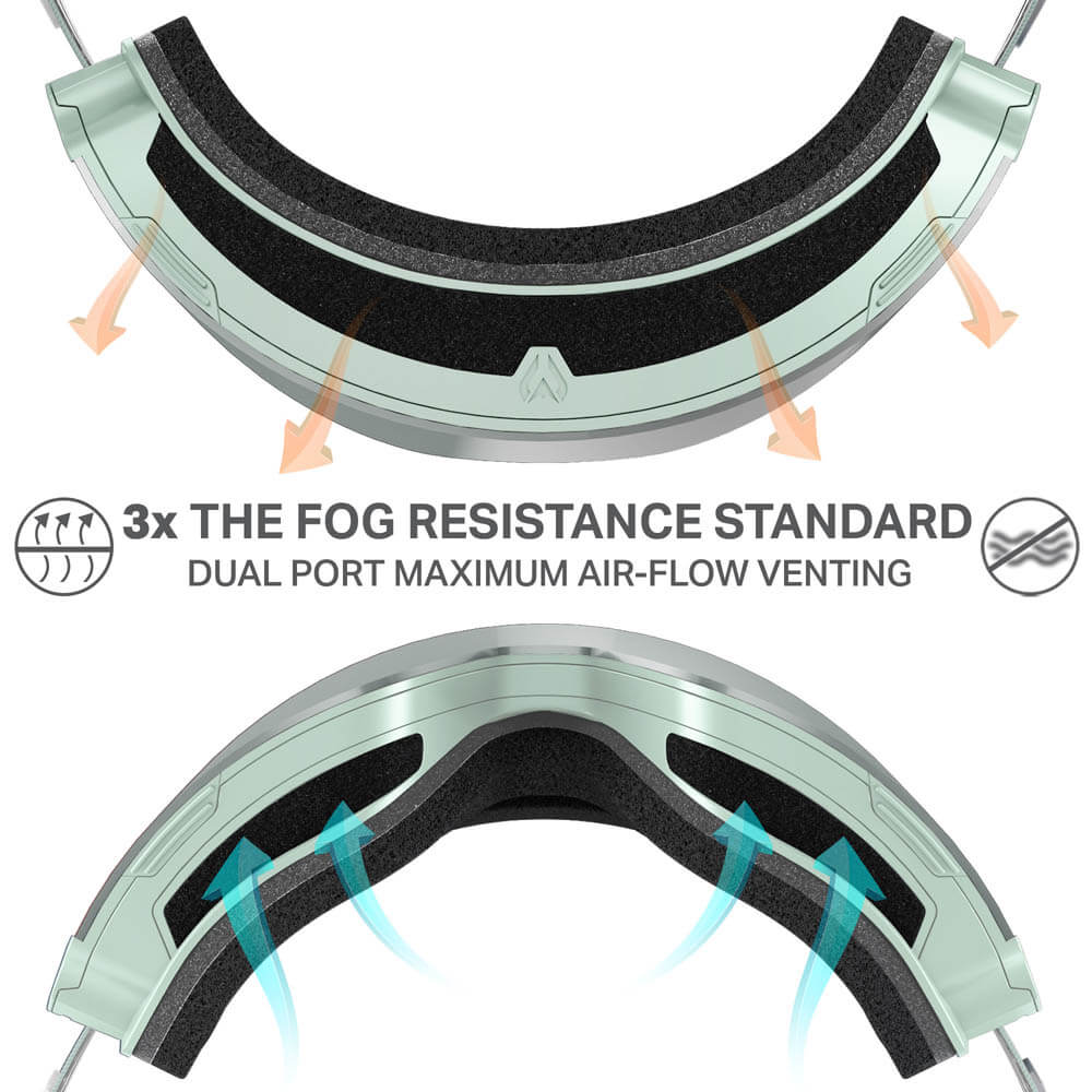 Roca Pro L Cylindrical Snow Goggle OPEN BOX - Image 55