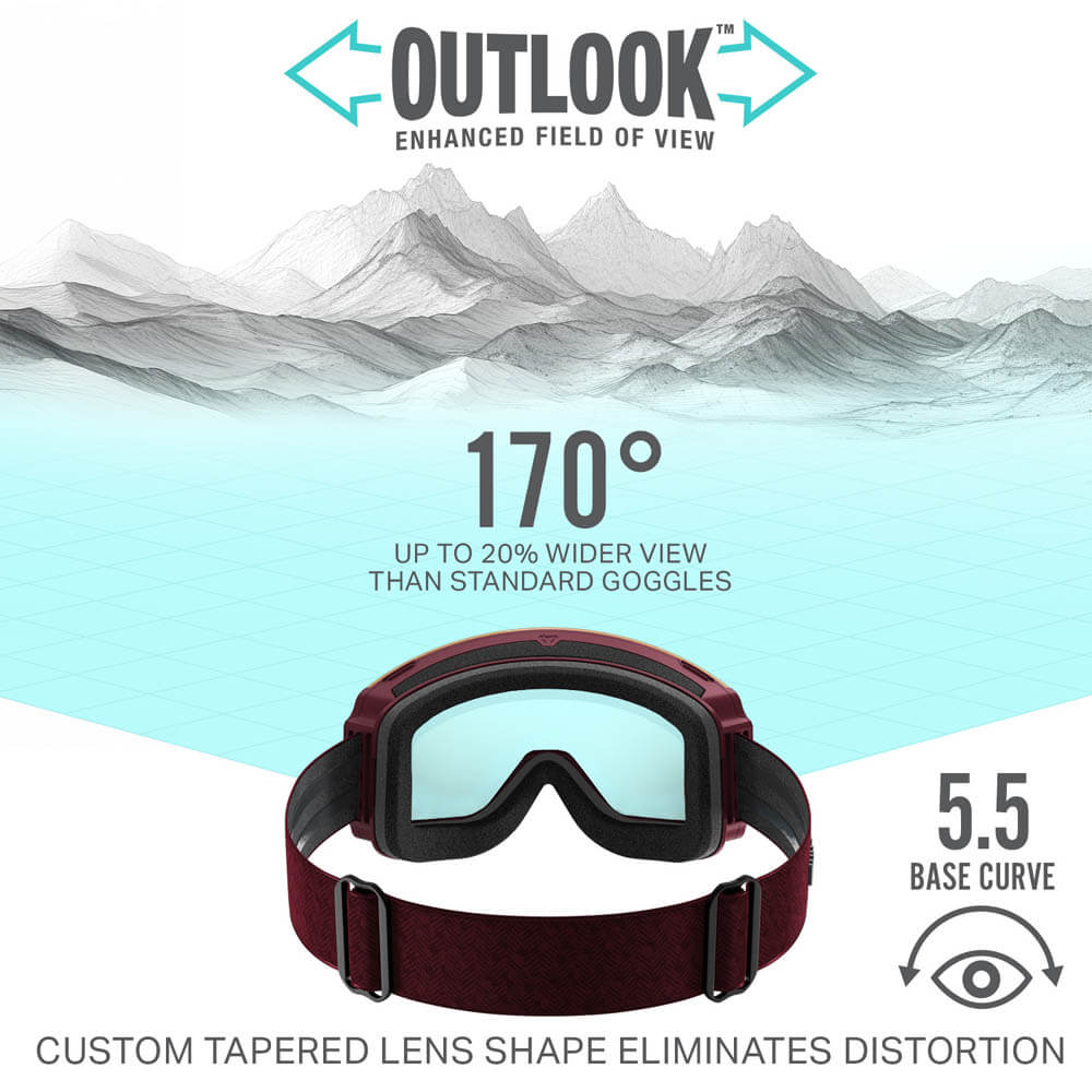 Roca Pro M Cylindrical Goggle Standard OPEN BOX - Image 12