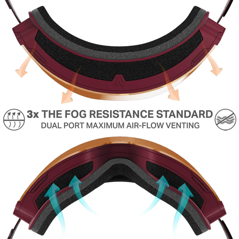 Roca Pro M Cylindrical Goggle Standard OPEN BOX - Image 15