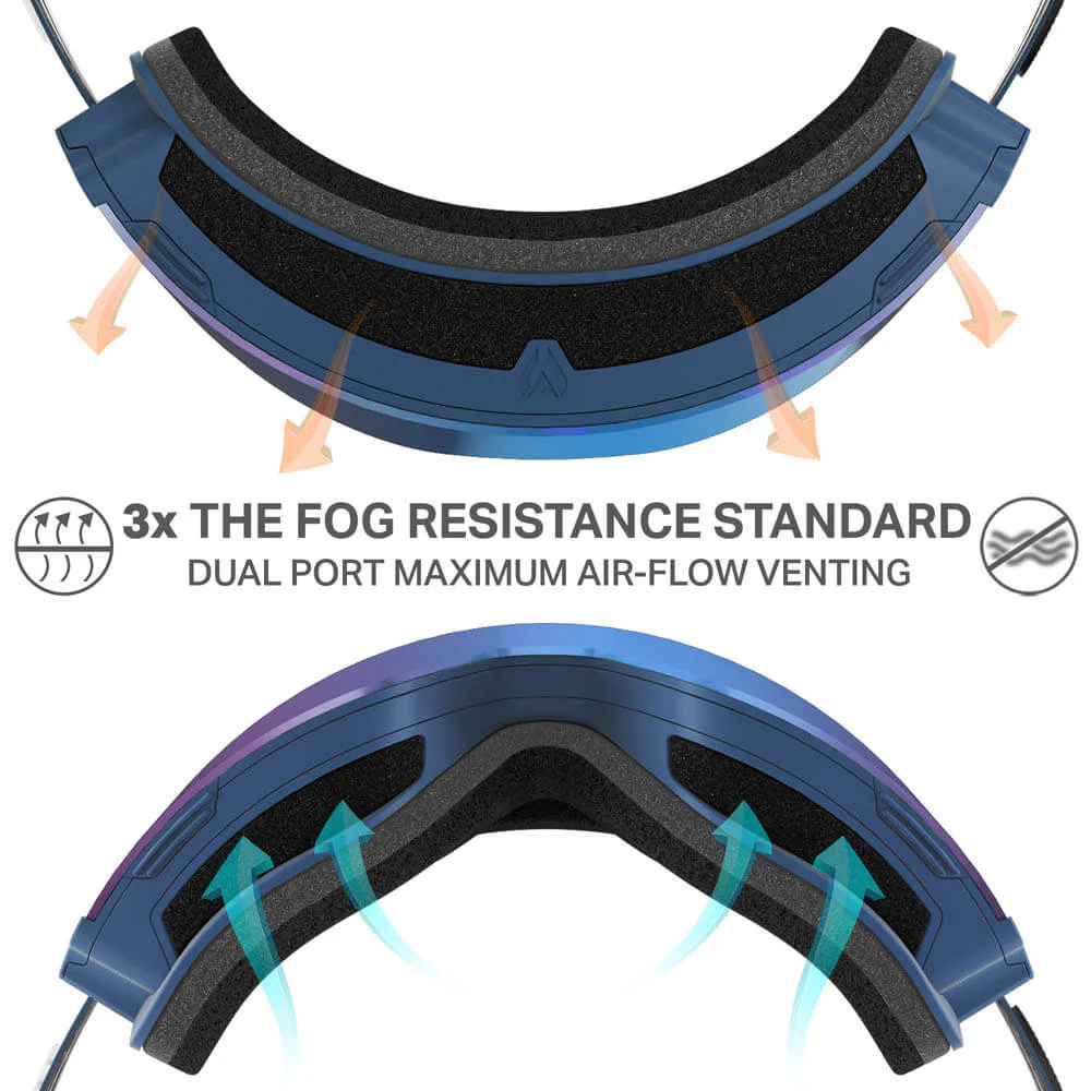 Roca Pro M Cylindrical Goggle Standard OPEN BOX - Image 22
