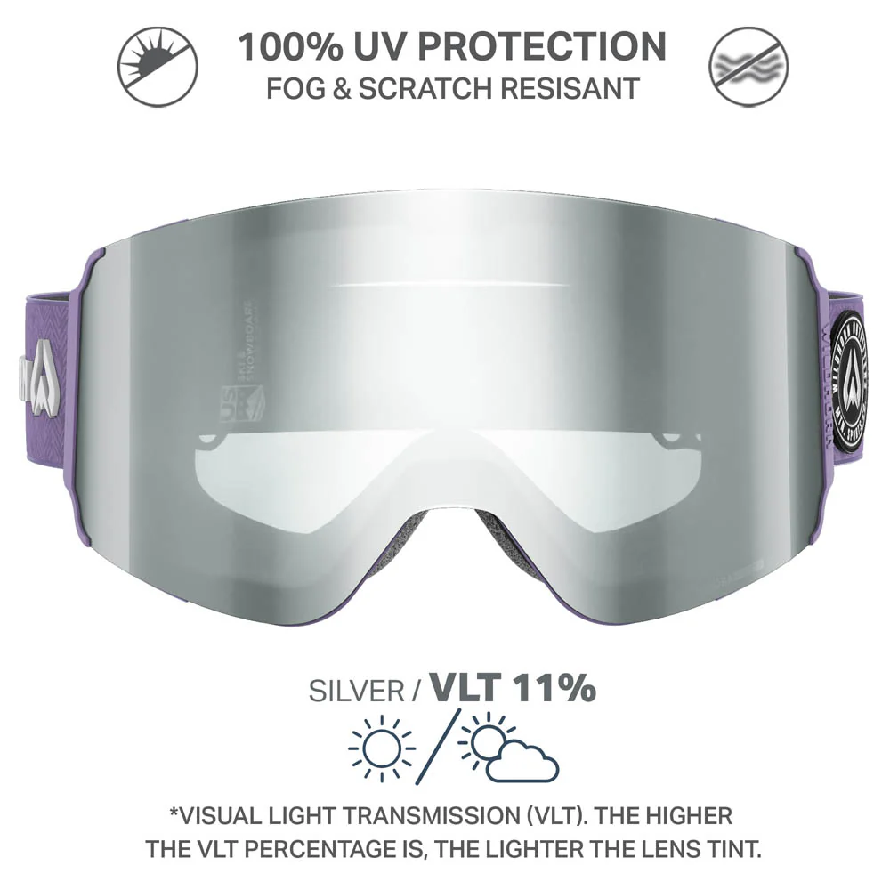 Roca Pro M Cylindrical Goggle Standard OPEN BOX - Image 26