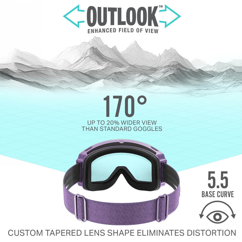 Roca Pro M Cylindrical Goggle Standard OPEN BOX - Image 28