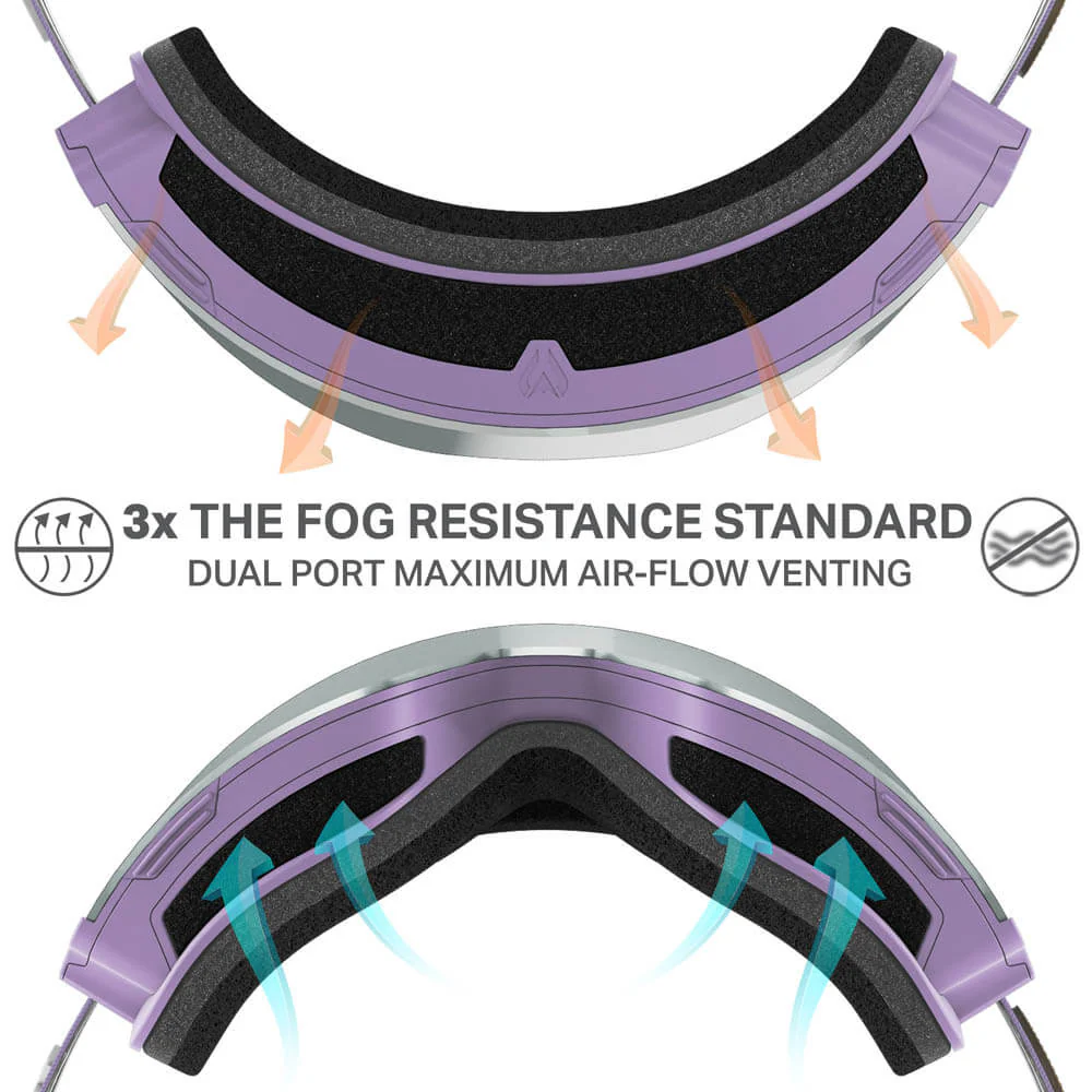 Roca Pro M Cylindrical Goggle Standard OPEN BOX - Image 31