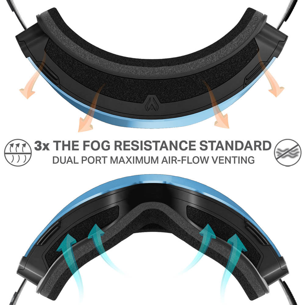 Roca Pro M Cylindrical Goggle Standard OPEN BOX - Image 39