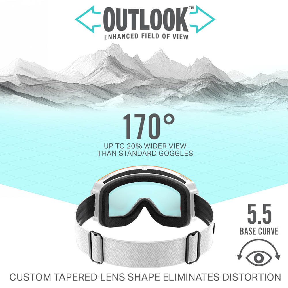 Roca Pro M Cylindrical Goggle Standard OPEN BOX - Image 4