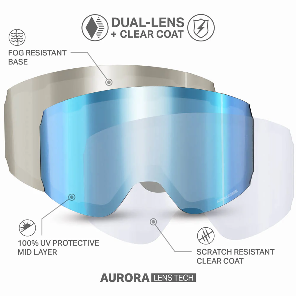 Roca Pro M Cylindrical Goggle Standard OPEN BOX - Image 40