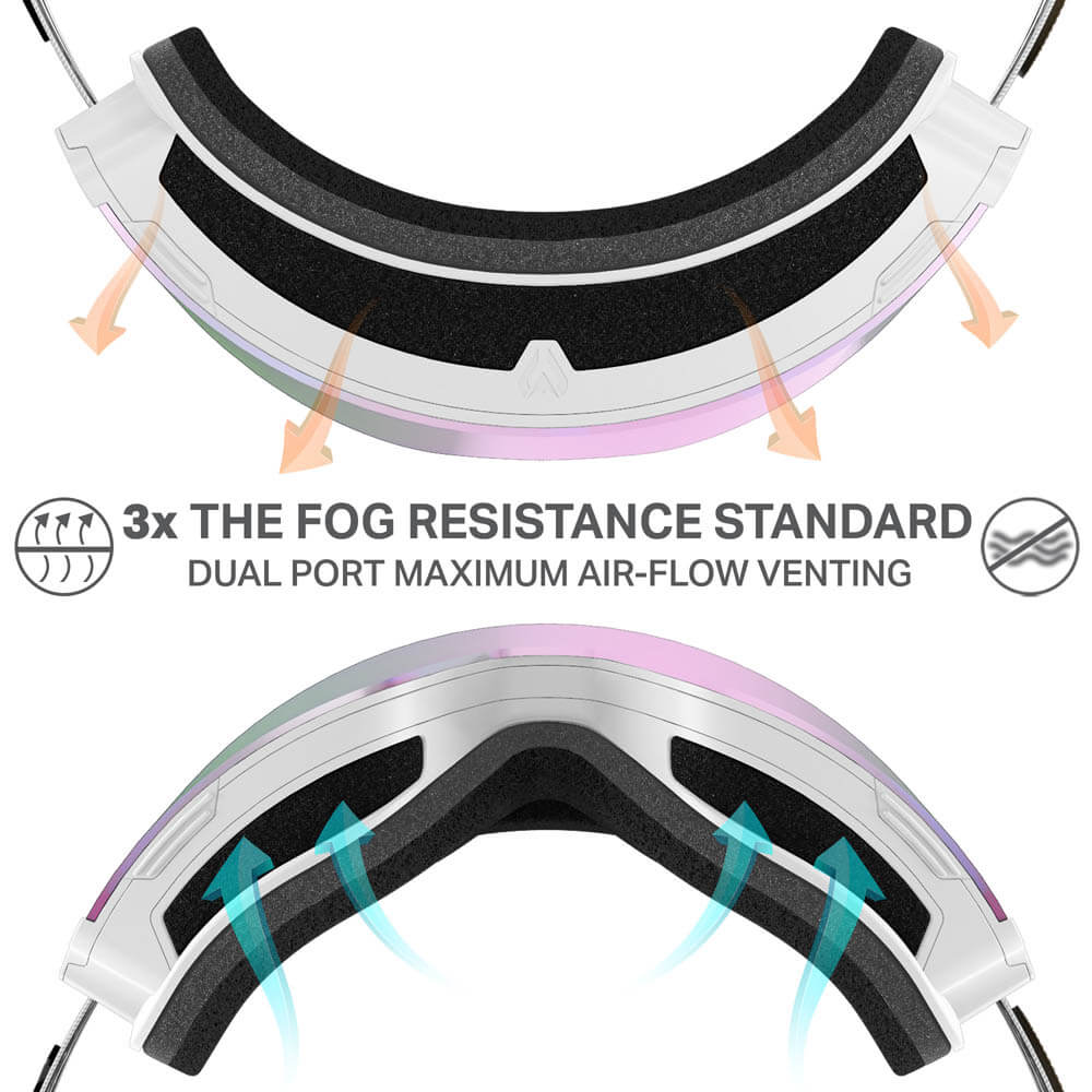 Roca Pro M Cylindrical Goggle Standard OPEN BOX - Image 55