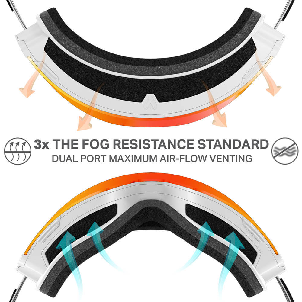 Roca Pro M Cylindrical Goggle Standard OPEN BOX - Image 7