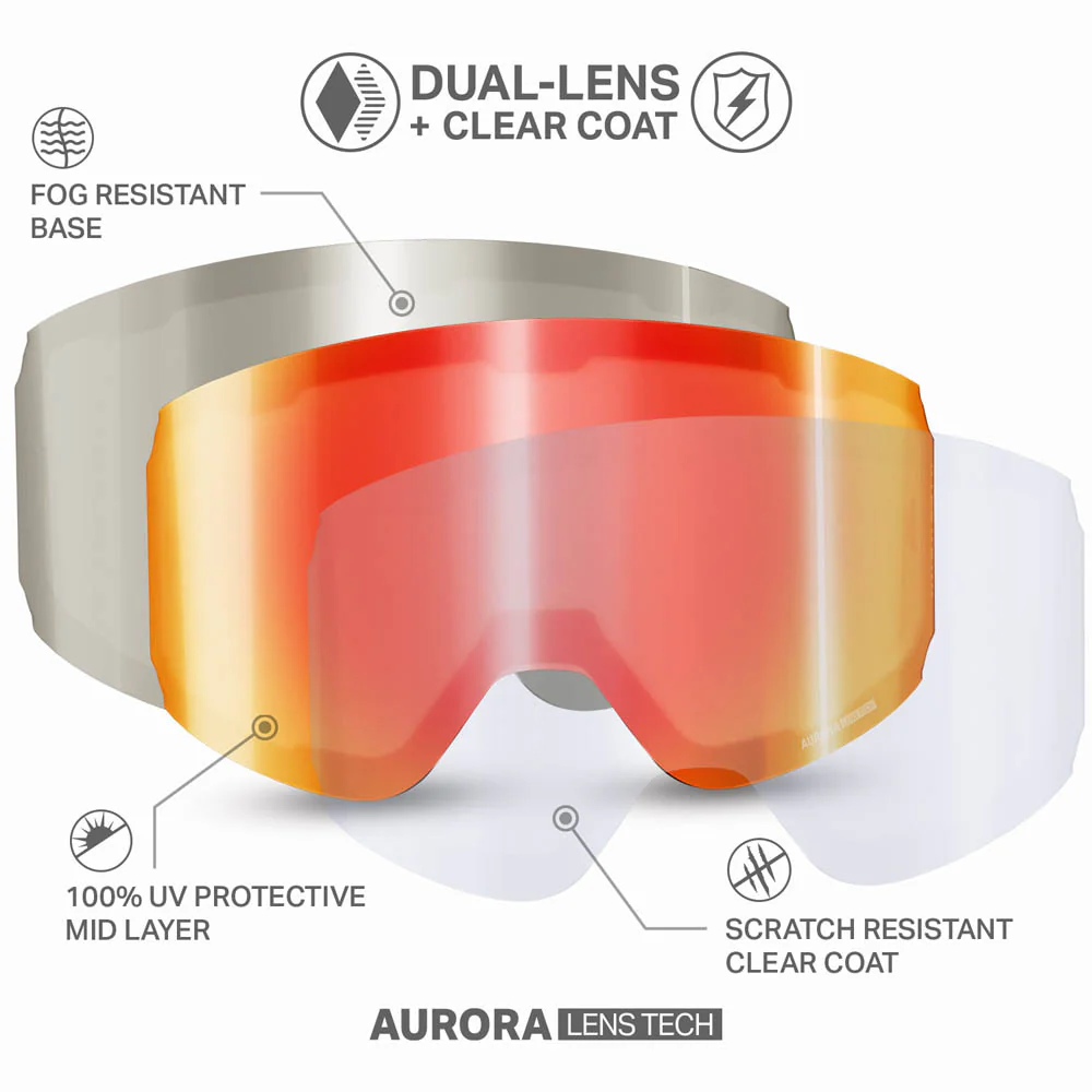 Roca Pro M Cylindrical Goggle Standard OPEN BOX - Image 8