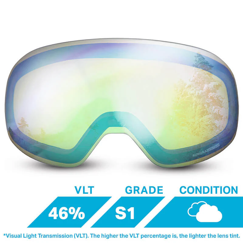 Roca Junior Lenses - Image 27