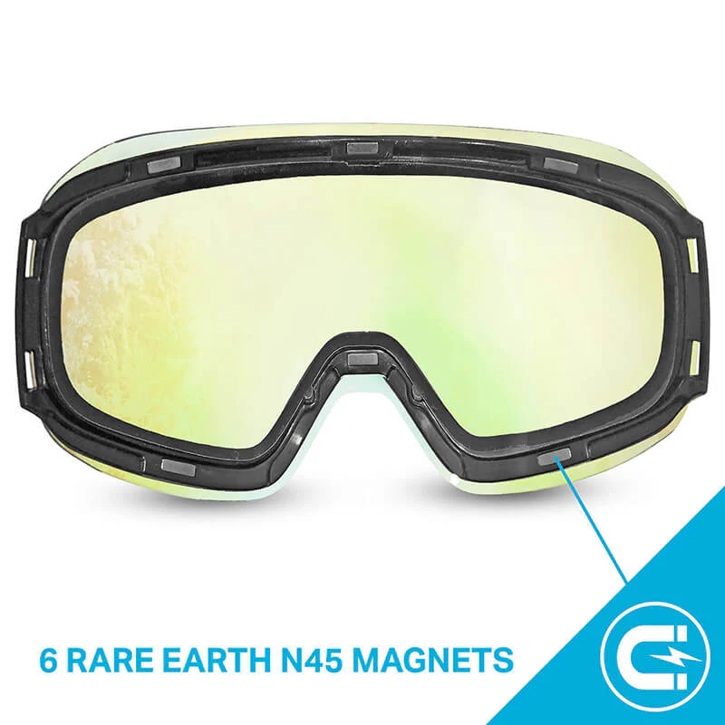 Roca Junior Lenses - Image 30