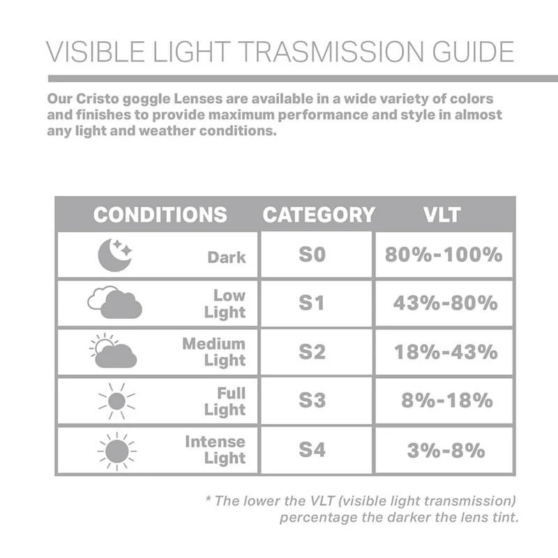 Roca Junior Lenses - Image 9
