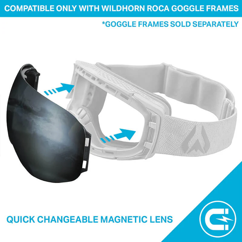 Roca Lenses - Image 27