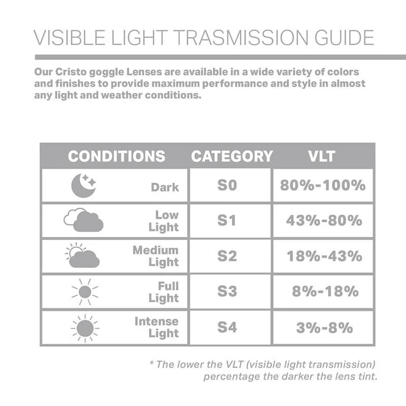 Roca Lenses - Image 43